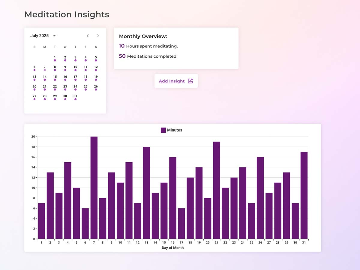 meditation timer premium